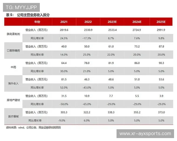 赛事沉淀技术加速商业化 形成可复制解决方案